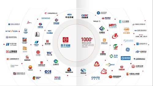 數(shù)創(chuàng)軟件賦能文化傳承 西子潔能的精神動(dòng)力工程